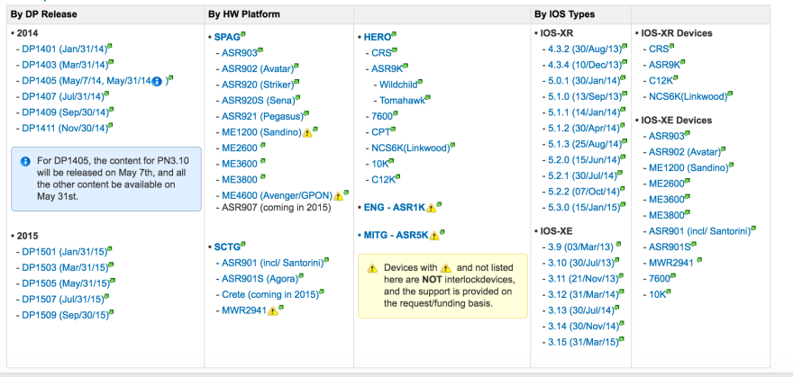 Screen Shot 2016-04-12 at 10.35.51 AM